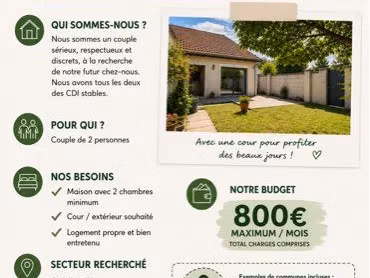 recherche d’une maison en location