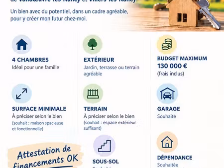 ? recherche maison à rénover – vandœuvre / villers / laxou / nancy – 130 000 max