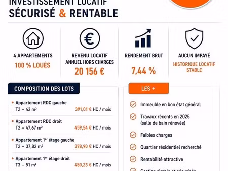 immeuble 9 pièces 178 m²
