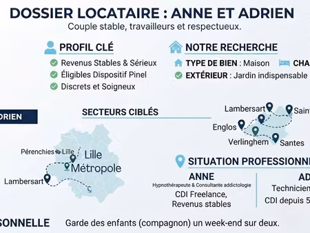 recherche maison 2 à 4 chambres avec jardin secteur lambersart / métropole nord