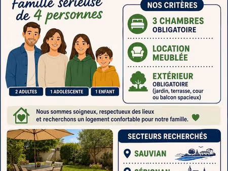 recherche location meublée