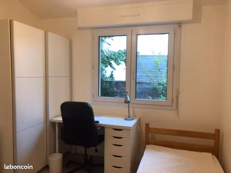 chambre etudiant rennes