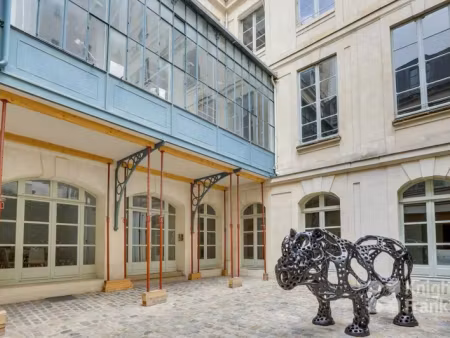 location bureaux paris 75006