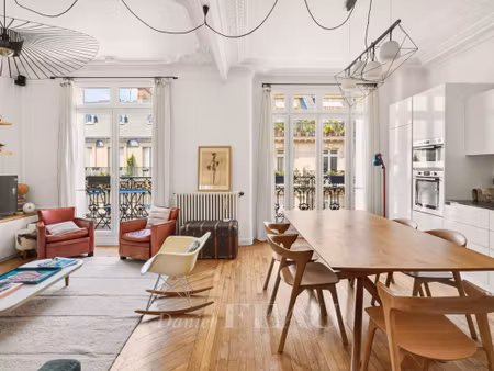 annonce appartement à louer