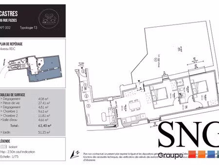 sng