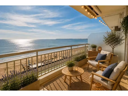 annonce appartement à vendre