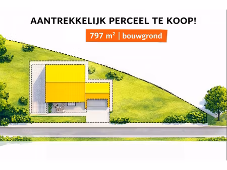 grond te koop in brecht