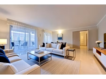 annonce appartement à louer