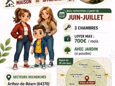 recherche location salarié en cdi cherche t4 - secteur arthez de béarn- budget : 700