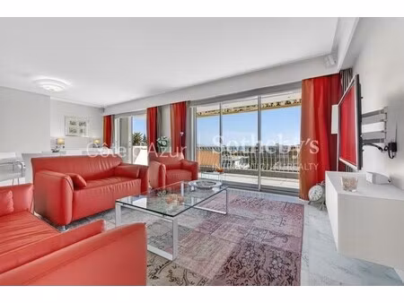 appartement de luxe à vendre dans le quartier juan les pins-gallice