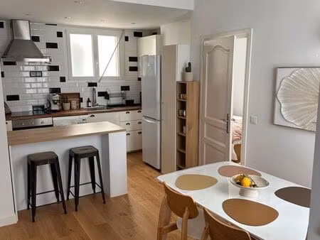 location appartement plage des catalans 13007