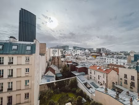 appartement familial à proximité de pernety et de gaîté