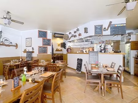 fonds de commerce 2 pièces de 80 m² à nice