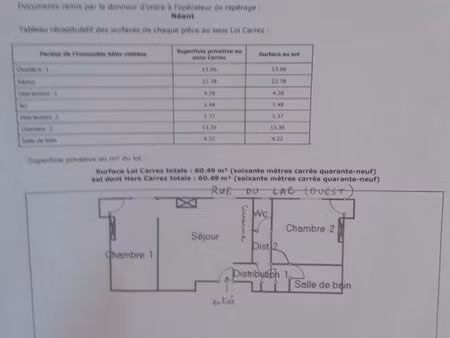 offre location meublée