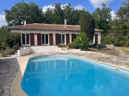 maison à louer magnac-sur-touvre