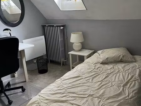 chambre meublée juillet/aout