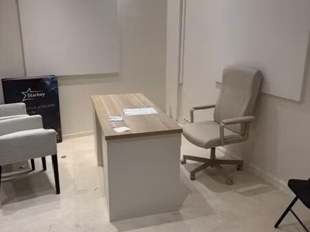location commerce paris 75016 20m²