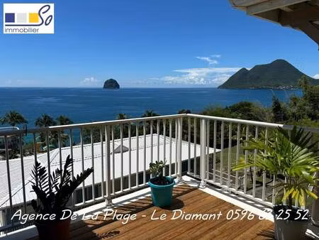 so immobilier