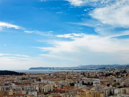 terrain à bâtir – 2 750 m² – nice mont gros (06300) – vue mer – certificat d'urbanisme pos