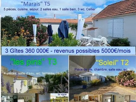 propriétaire particulier