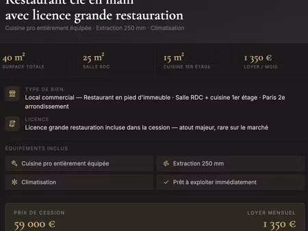 location commerce paris 75002 40m²