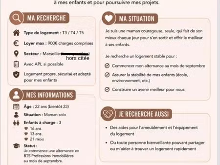 urgent recherche appart/maison