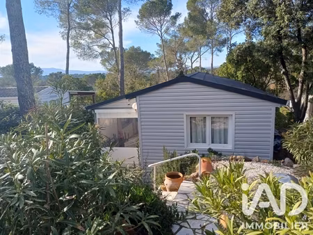 vente terrain 200 m²