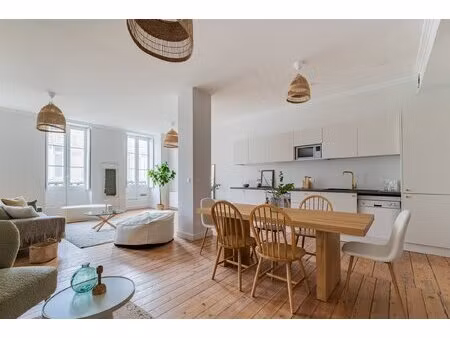 achat : appartement (33000)