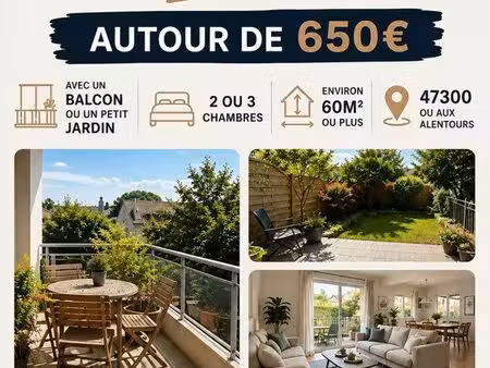 recherche d’appartement ou maison