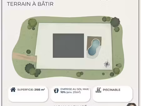 terrain constructible