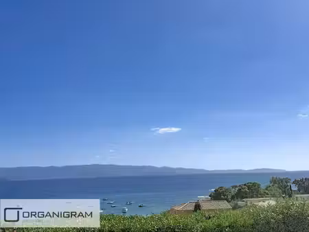 ajaccio - sangunaire - t2 meuble - 34.58 m²