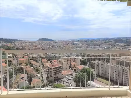 appartement à vendre nice
