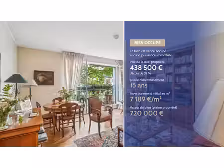 ideal pour un investisseur