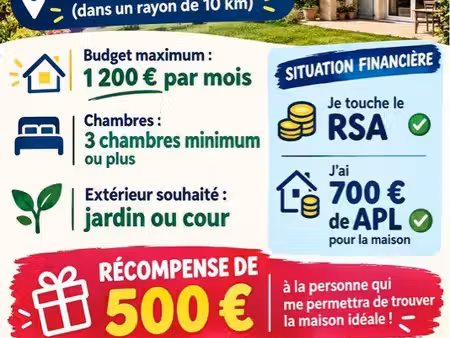 cherche maison, location