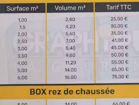 box de stockage