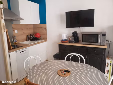 logement étudiant sète