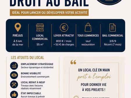 cession de droit au bail