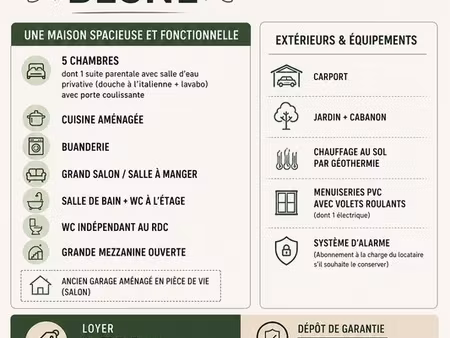 location maison besné