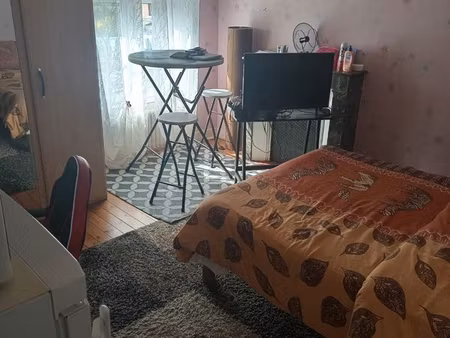 chambre a louer chez particulier