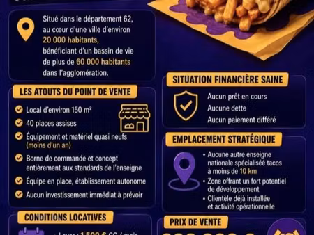 fond de commerce tacos franchise national