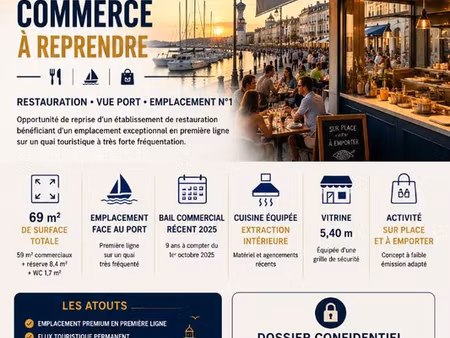 fonds de commerce  restauration 69 m² les sables d olonne
