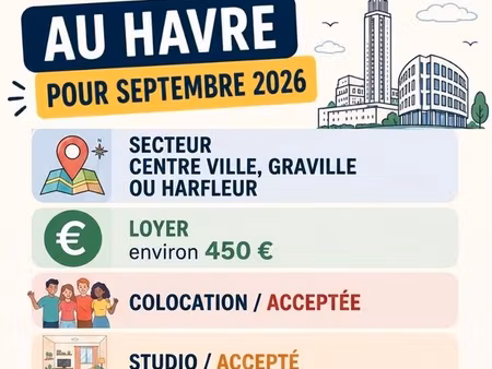 cherche une location