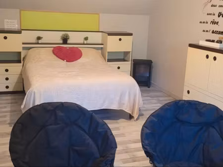 chambre chez particulier