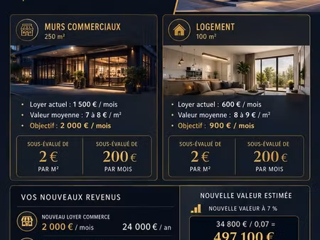 murs commerciaux+maison t5
