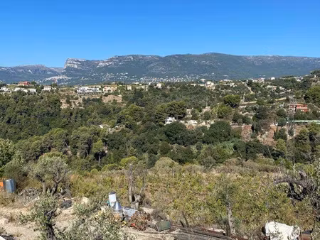 à vendre – rare propriété agricole de 2 2 ha – aoc bellet – nice ouest