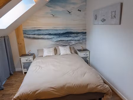 location meublée novembre à fin juin