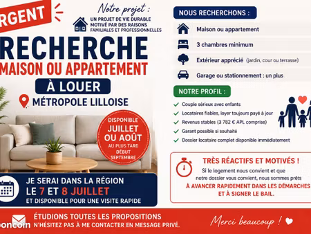 recherche urgente location métropole lilloise