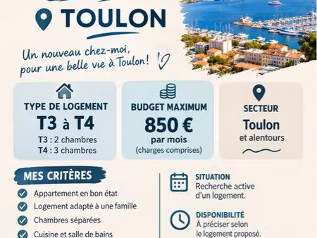 recherche d’appartement t3 à t4