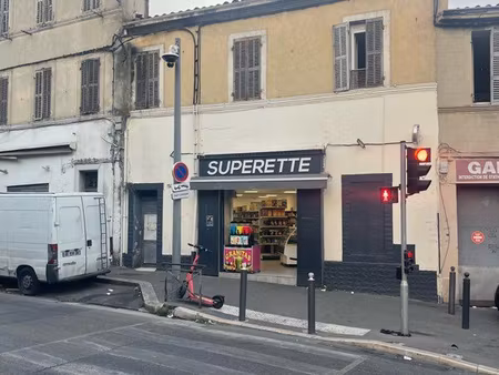 fond de commerce à vendre