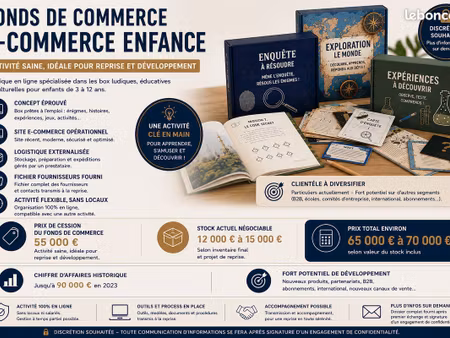 fonds de commerce e-commerce enfance – activité clé en main
